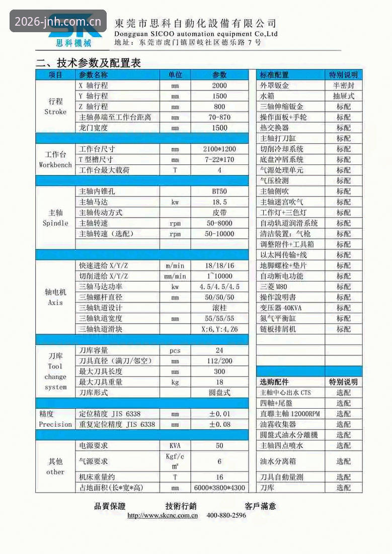 今年会JNH体验 今年会JNH平台功能介绍与新手入门详解