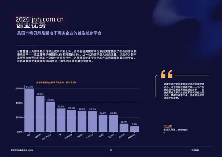 资深用户分享：2026年今年会JNH官网入口最新使用心得与趋势分析