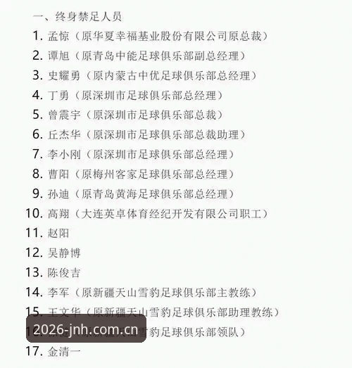 17项终身禁足+48人受罚：从中国足协第三批名单看足球反腐的5大关键点
