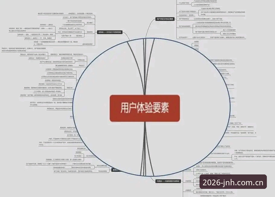 JNH用户评价深度分析：2026年平台体验与服务质量全面解析